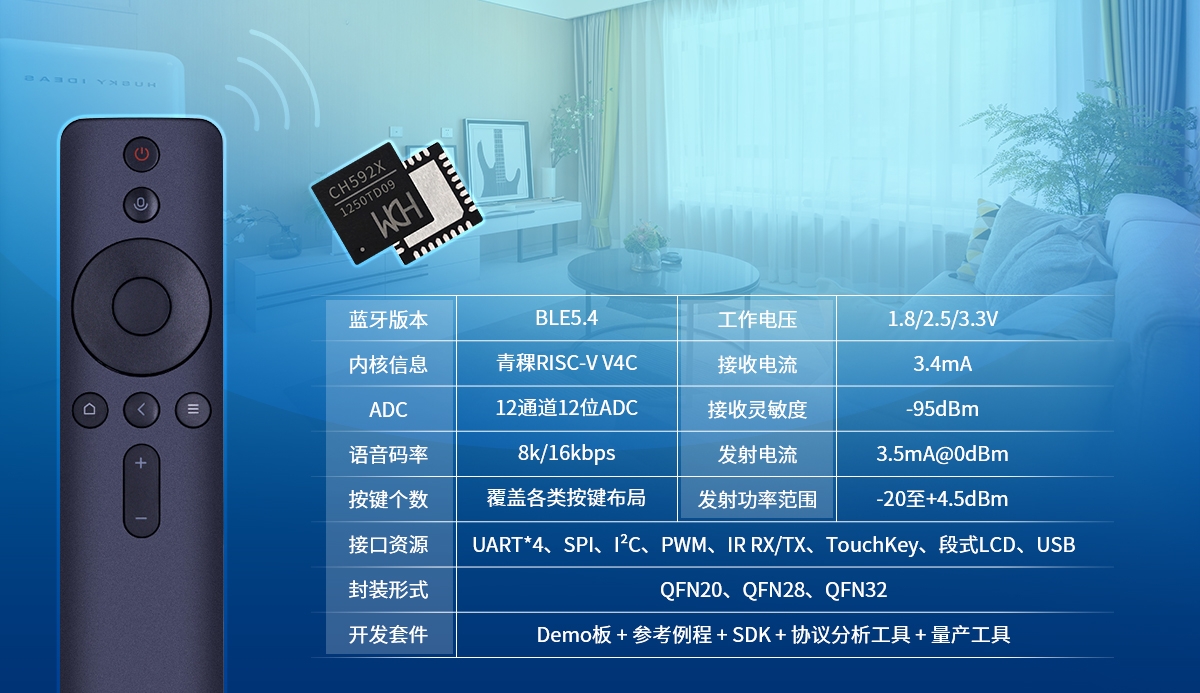 智能語音遙控器低功耗BLE藍牙芯片